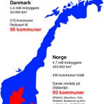 Kommunekart Norge-Danmark