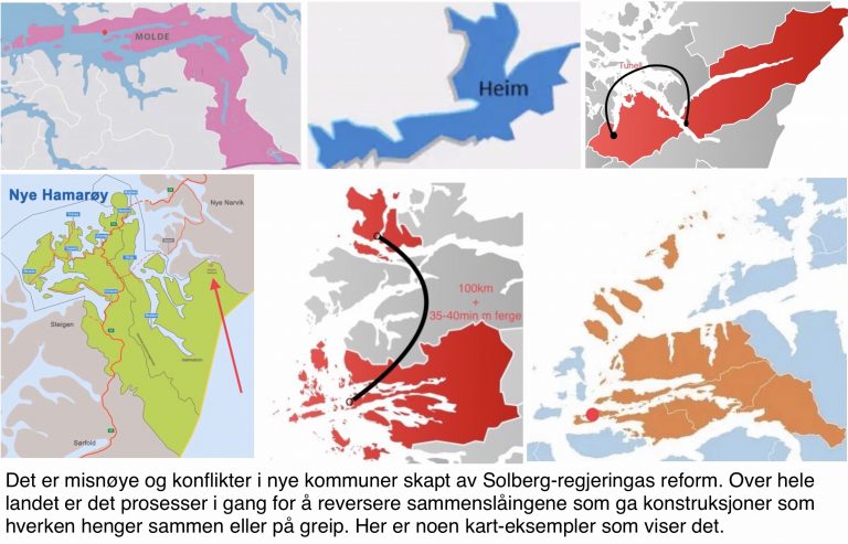 KOMMUNEREFORMEN -STATUS PR MARS 2022