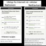 Kommune struktur meningsmåling nett